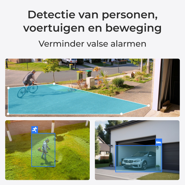 Reolink Floodlight Series F750P - 4K PoE-camera met dubbele lens, 180° panoramisch zicht, krachtige schijnwerpers, slimme detectie - Afbeelding 5