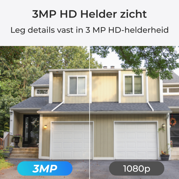 Reolink E Series E-serie E320 - 3MP beveiligingscamera voor binnen, draai- en kantelfunctie, detectie van personen/huisdieren, eenvoudige installatie, 2,4 GHz Wi-Fi - Afbeelding 2