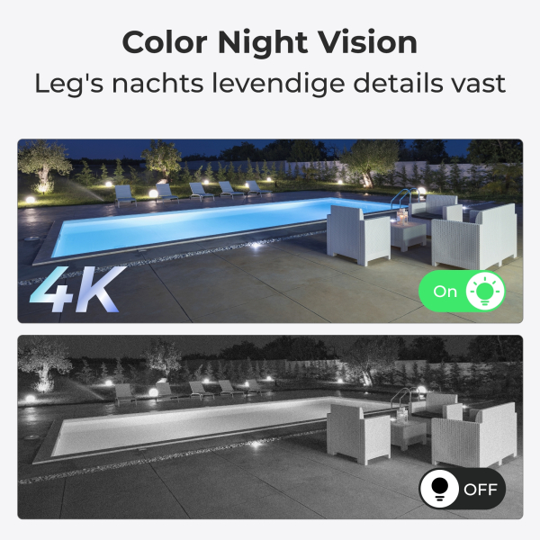 Reolink Floodlight Series F750P - 4K PoE-camera met dubbele lens, 180° panoramisch zicht, krachtige schijnwerpers, slimme detectie - Afbeelding 4