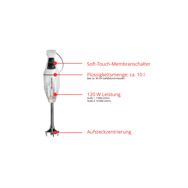 ESGE M 100 D Staafmixer 120 W Wit - Afbeelding 9