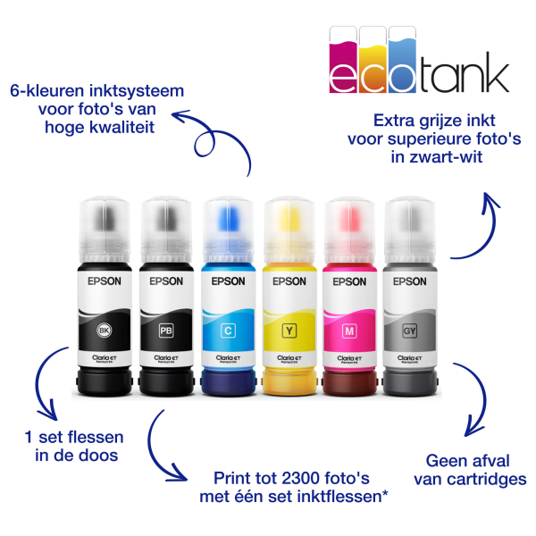 Epson EcoTank ET-8500 A4 Wi-Fi-fotoprinter met inkttank - Afbeelding 3