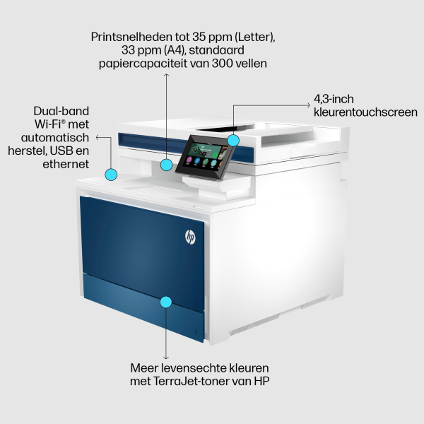 HP Color LaserJet Pro MFP 4302dw printer - Afbeelding 3